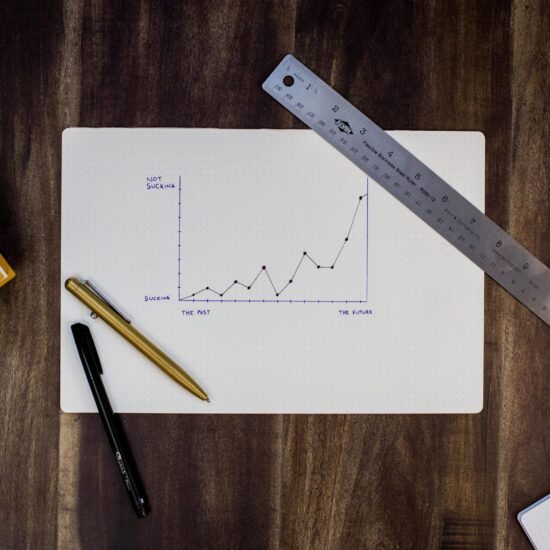 Wonderlic Test Scoring. What's a Good Score? What's Average? - Wonderlic  Test Practice